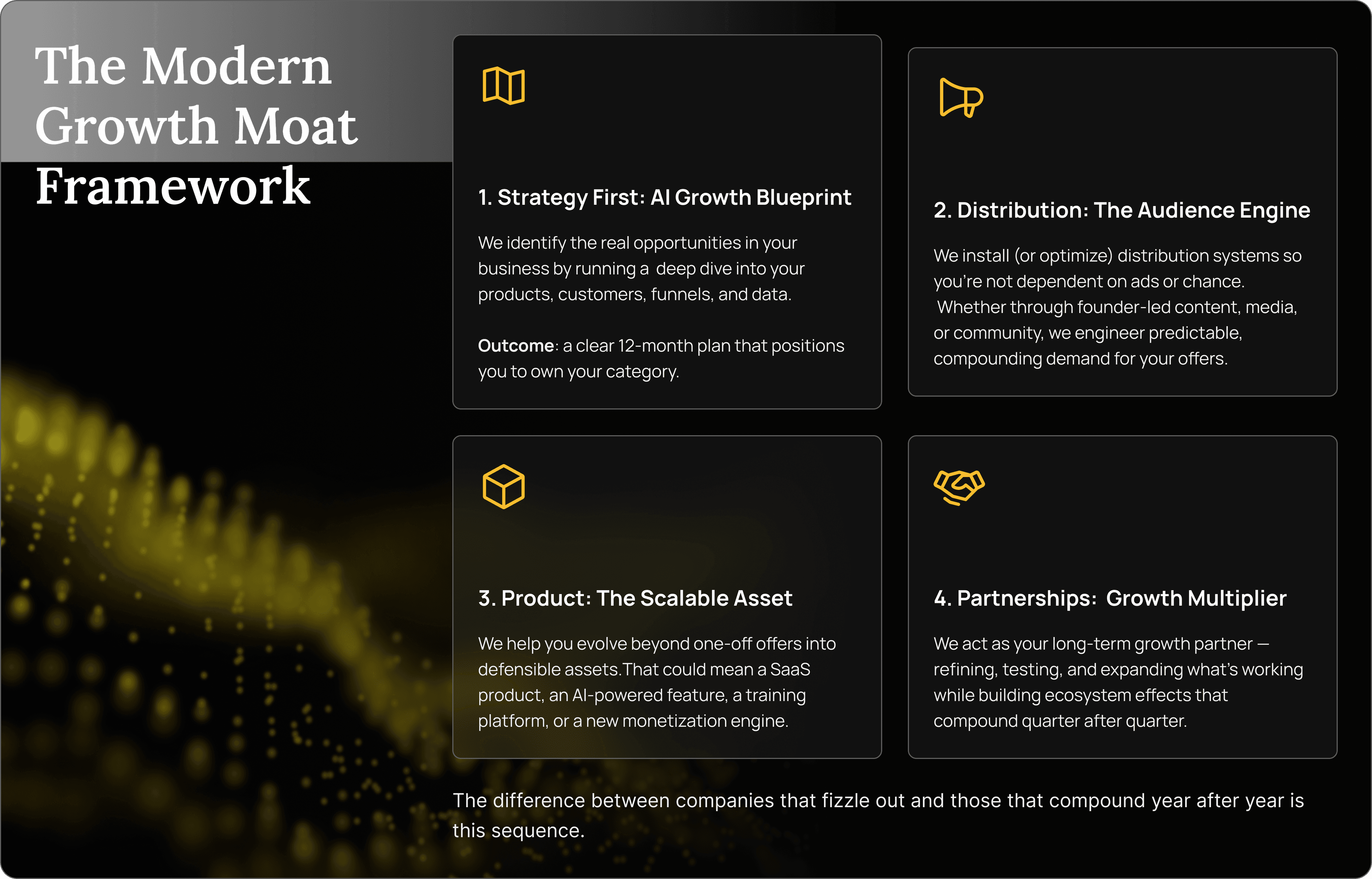 The Modern Software Moat Framework showing strategy, distribution, acceleration and retention phases